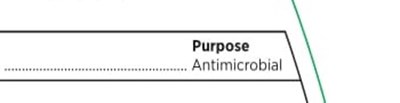 Purpose (Bioorbil Antibakterial Handsoap 1 Purpose)